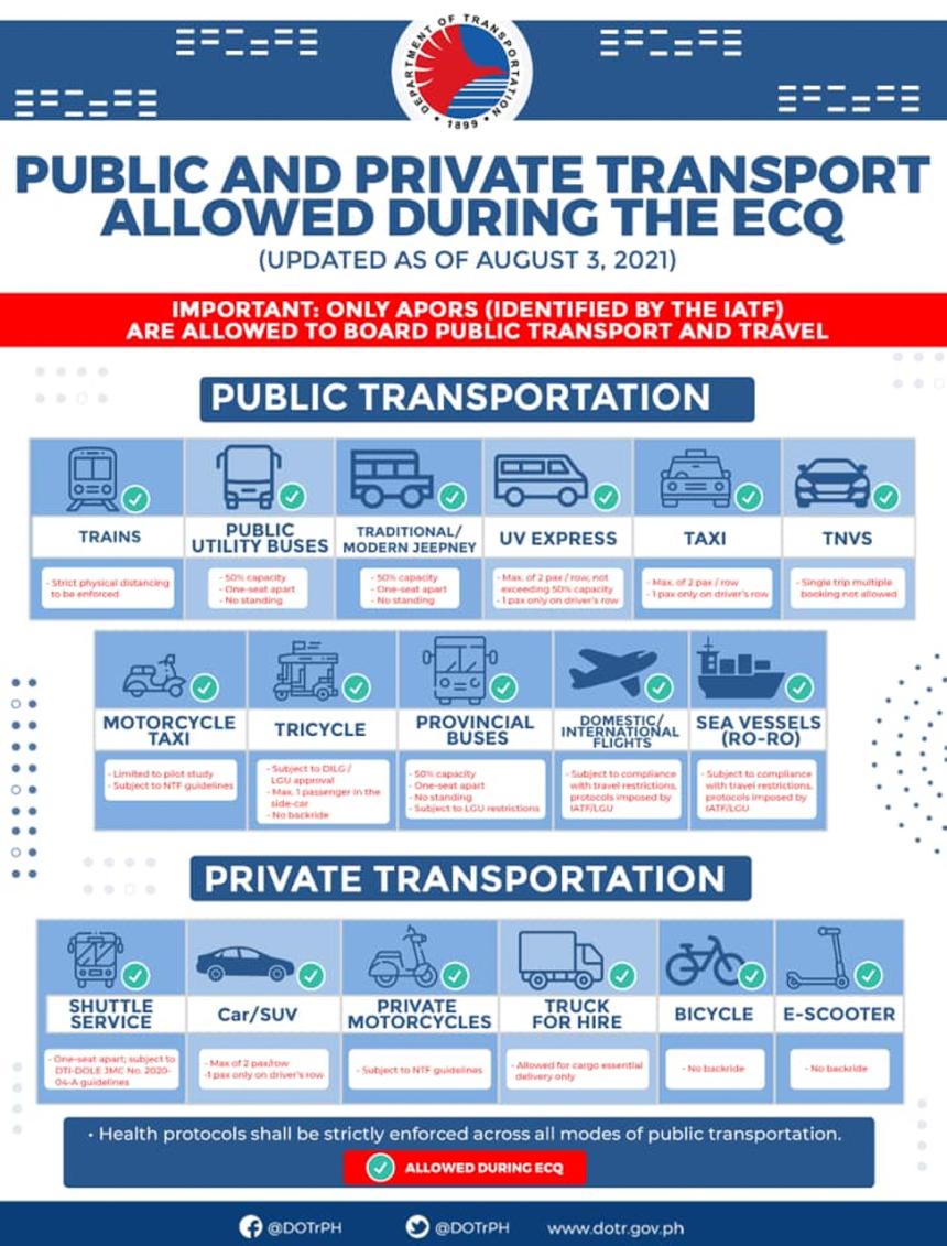 DOTr warns against sharing outdated infographic image