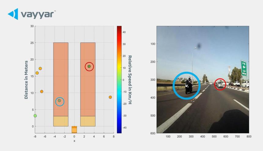 Future Vespa scooters could be radar-equipped image