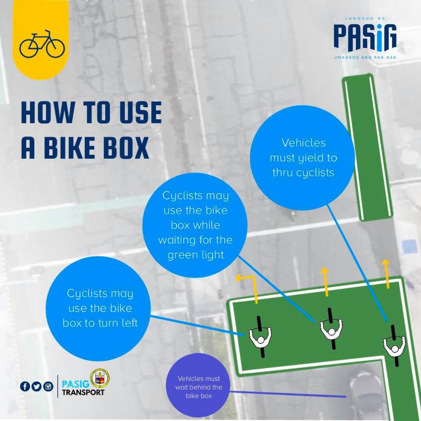 Keep the green boxes clear: Pasig opens human-grade intersection image