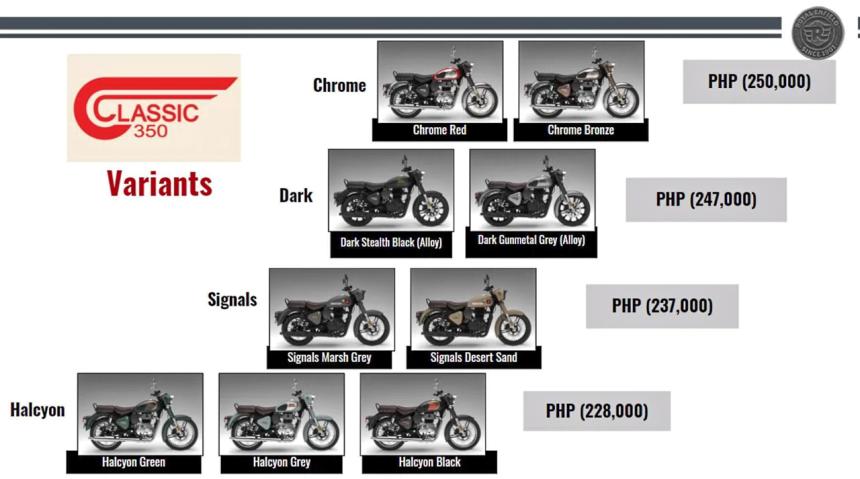 All-new Royal Enfield Classic 350 launched, starts at P228k image