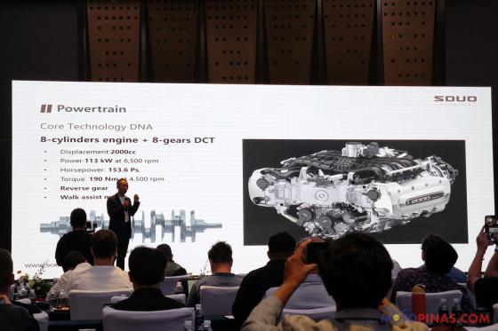 GWM’s 2.0L, 8-cyl SOUO at the 2025 Auto Shanghai, starts at PHP 1.7M image
