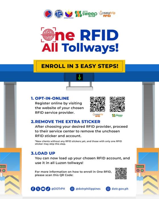 One RFID for all expressways launched by DOTr, TRB image