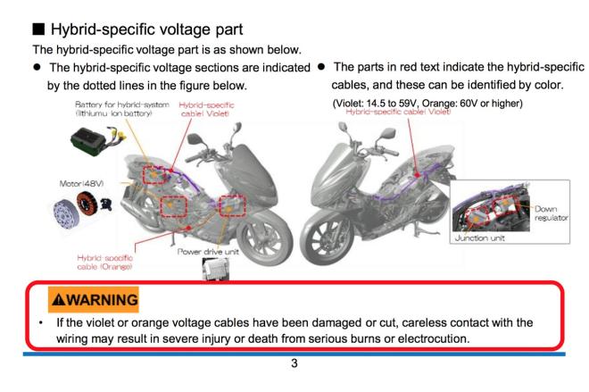 Honda releases manual for rescuing hybrid or electric scooters image