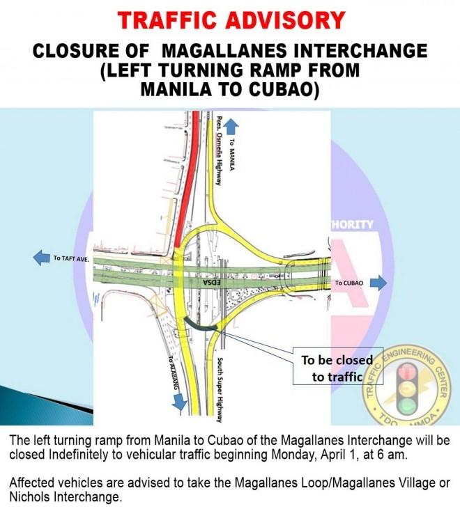 Part of Magallanes Interchange closed until further notice – MMDA image
