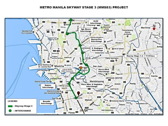 NLEX-SLEX 