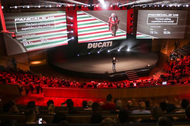 Ducati presents 2020 Panigale V2 and V4 image