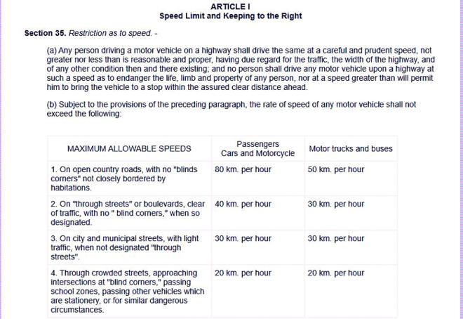 New ordinance: motorcycles stay on the right (slow) lane only image