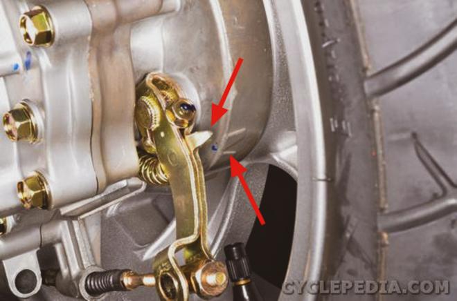 Motorcycle TLC that will keep you busy during lockdown image