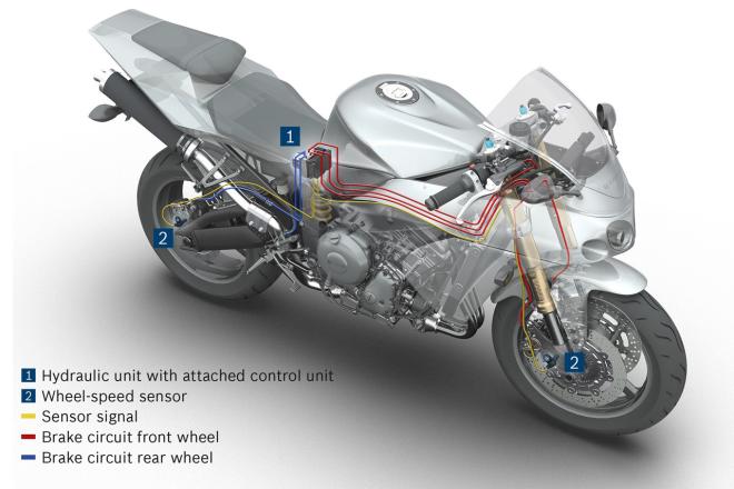 ABS: What is it and how does it work? image