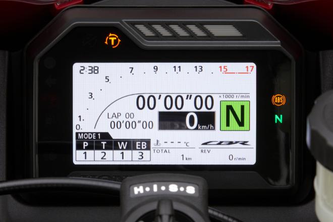 Honda unveils specs and performance of 2020 CBR600RR image
