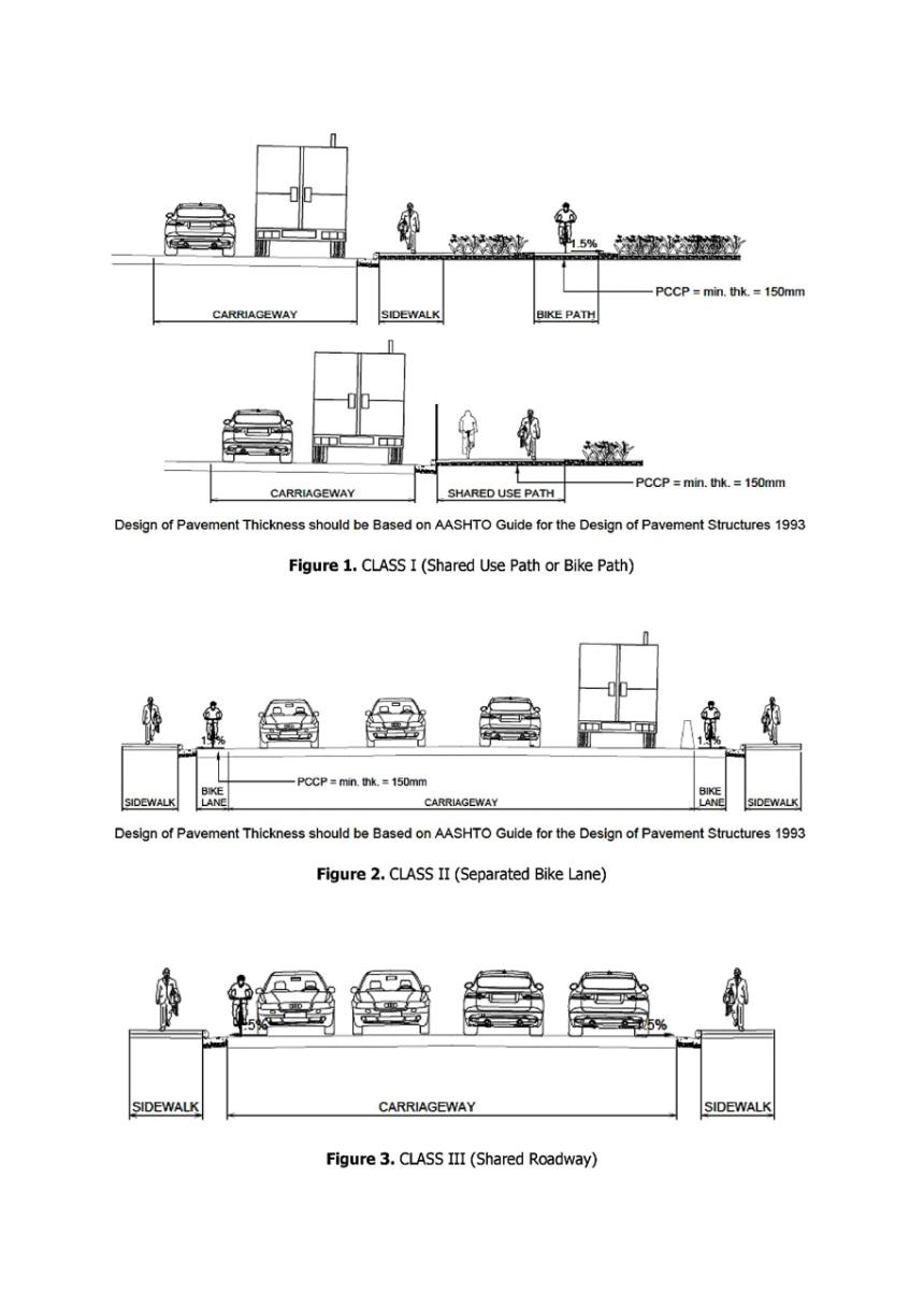 DPWH issues standards for creation of bike lanes image