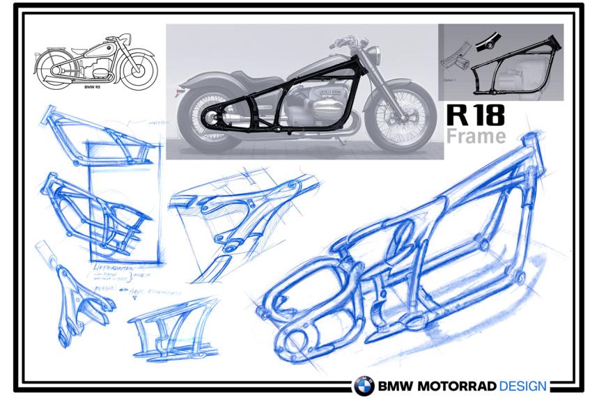 2021 BMW R18 First Edition image