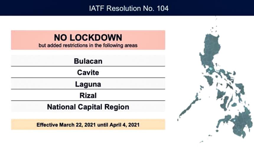 Gov’t imposes new travel restrictions in NCR, nearby provinces image