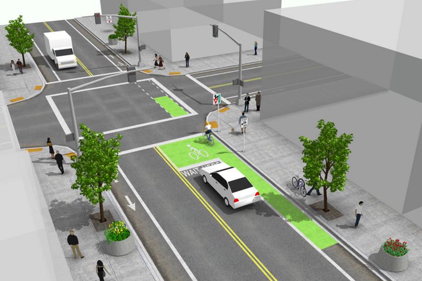 You guide to bicycle lane markings image