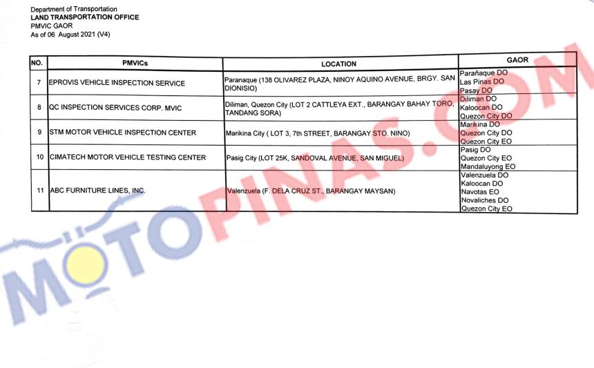 LTO lists PMVICs and their areas of responsibilities image