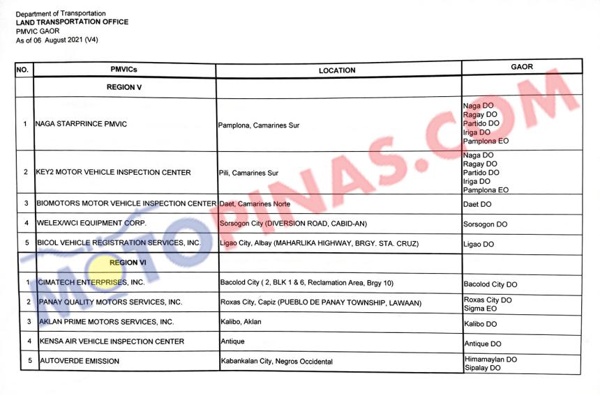LTO lists PMVICs and their areas of responsibilities image