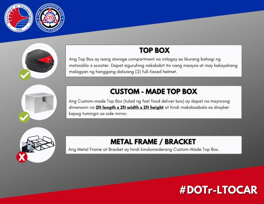 Metal frames/ bracket = unauthorized modification image