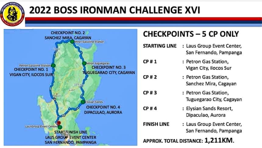 2022 BOSS Ironman Challenge checkpoints, date announced image