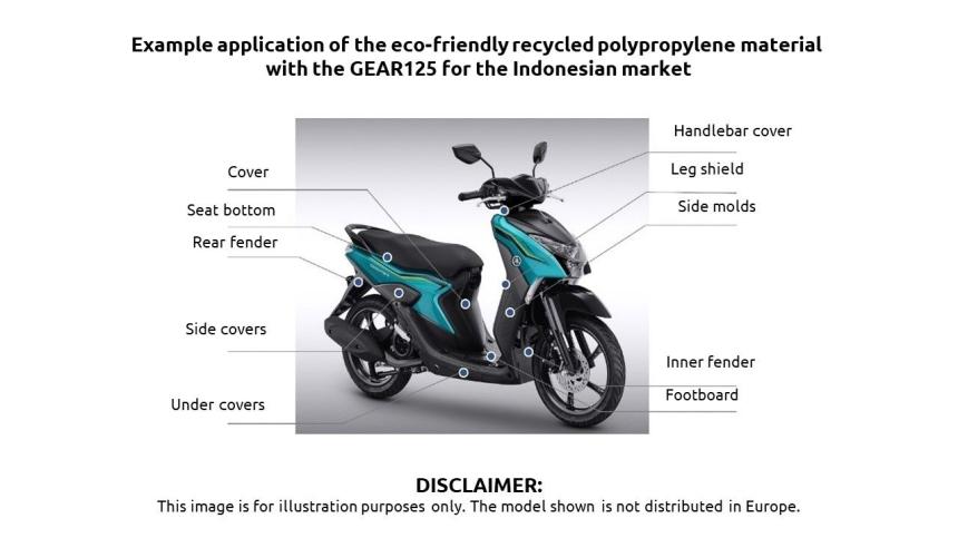 Yamaha to use recycled plastics for fairings of small bike models Yamaha to use recycled plastics for fairings of small bike models image