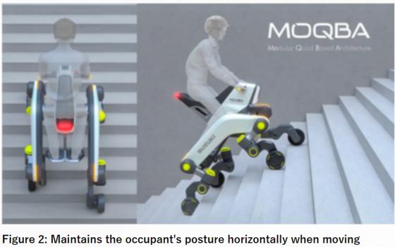 Suzuki to showcase next-gen 4-legged mobility at JMS 2023 Suzuki to showcase next-gen 4-legged mobility at JMS 2023 image