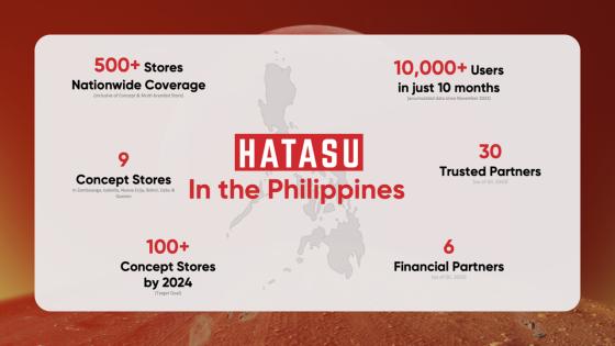 HATASU e-bike continues to grow its influence in the local market HATASU e-bike continues to grow its influence in the local market image