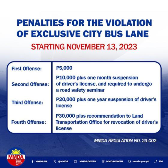 Bus Lane violation fine PHP 5K to 30K starting Nov 13 Bus Lane violation fine PHP 5K to 30K starting Nov 13 image