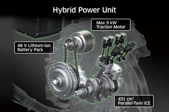 Kawasaki introduces the Ninja 7 Hybrid, SRP: PHP 692,000 Kawasaki introduces the Ninja 7 Hybrid, SRP: PHP 692,000 image
