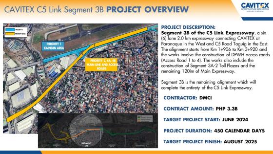 New Pinoy contractors to finish C5-CAVITEX-CALAX links New Pinoy contractors to finish C5-CAVITEX-CALAX links image