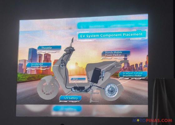 Honda PH introduces the EM1 e:, to expand e-bike models by 2030 Honda PH introduces the EM1 e:, to expand e-bike models by 2030 image