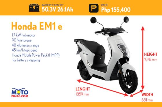 e-Bike spec check: HATASU NERO and Honda EM1 e: e-Bike spec check: HATASU NERO and Honda EM1 e: image