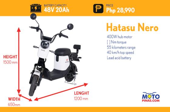 e-Bike spec check: HATASU NERO and Honda EM1 e: e-Bike spec check: HATASU NERO and Honda EM1 e: image