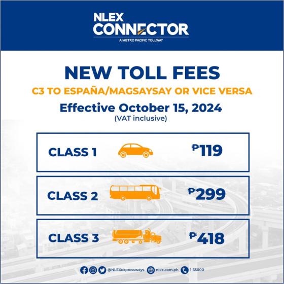 Higher toll fee on NLEX Connector starting October 15 Higher toll fee on NLEX Connector starting October 15 image