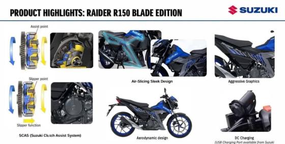 Confirmed: two new variants of the Suzuki Raider R 150 coming soon Confirmed: two new variants of the Suzuki Raider R 150 coming soon image