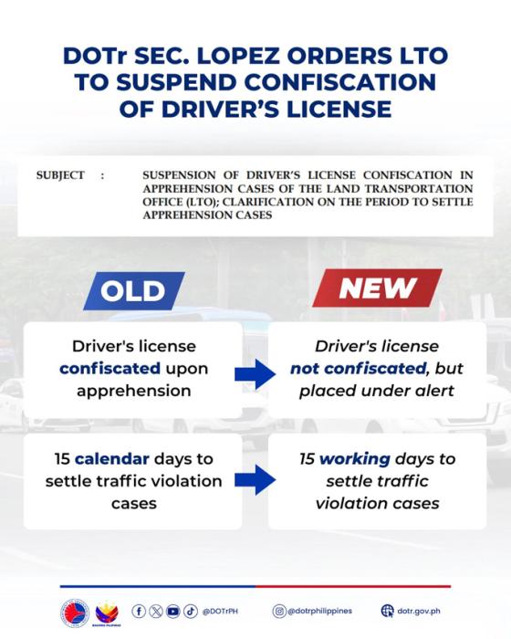 DOTr tells LTO to stop license confiscations, imposes 15-day settlement rule DOTr tells LTO to stop license confiscations, imposes 15-day settlement rule image