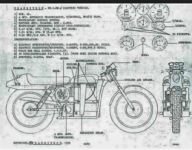 40-year old Harley-Davidson e-Bike image