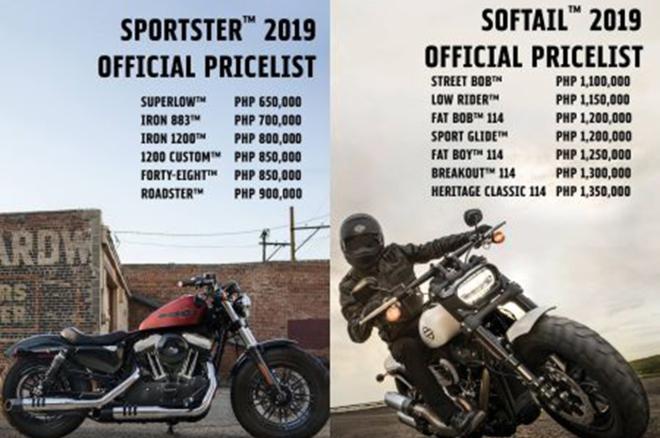 Harley-Davidson Sportster now starts at PhP650k image