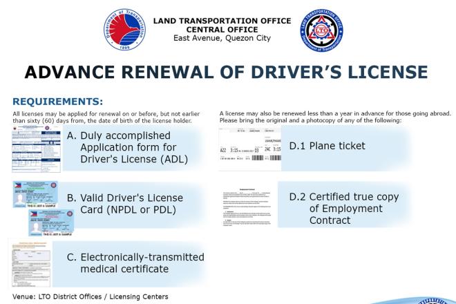 You can actually renew your license before it expires image
