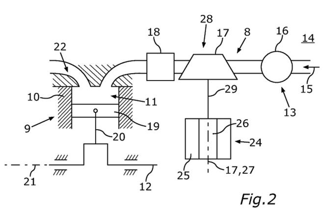 BMW Motorrad files patent for S 1000 RR with electric supercharger image