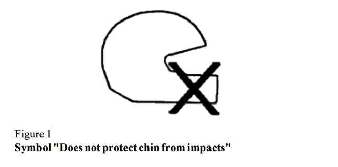 ECE helmet standards get a much needed update after 20 years image