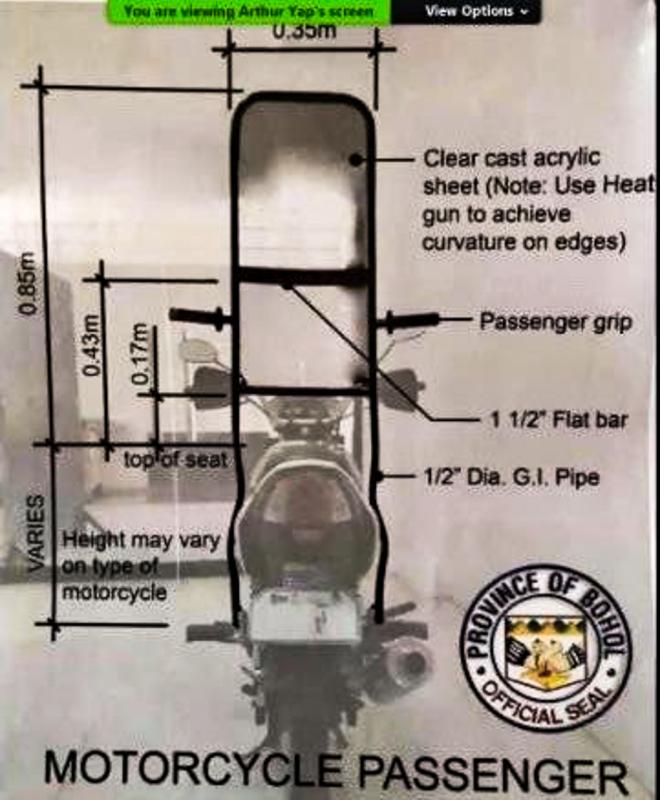 Riders need to shell out atleast 3K pesos for backrider shield image