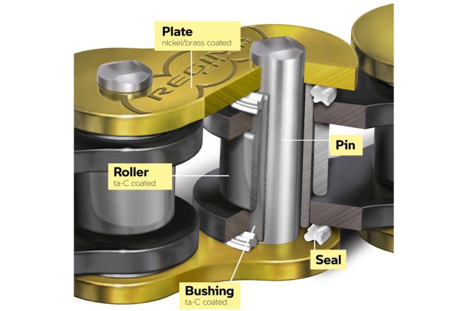 BMW unveils maintenance-free drive chain image