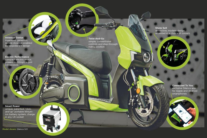 This e-bike