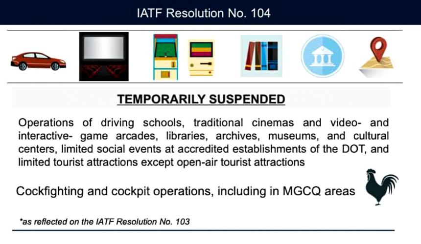 Driving courses suspended with new IATF resolution image